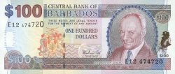 BBD барбадосский доллар 