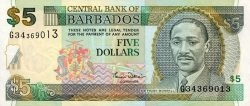 BBD барбадосский доллар 
