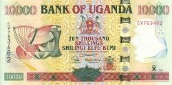UGX угандийский шиллинг 